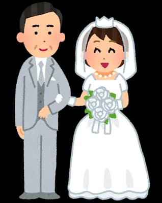 【悲報】27歳の差で結婚して出産した夫婦、大炎上