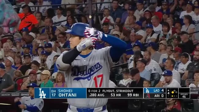 大谷翔平の活躍がお前らに与えてくれたものwww