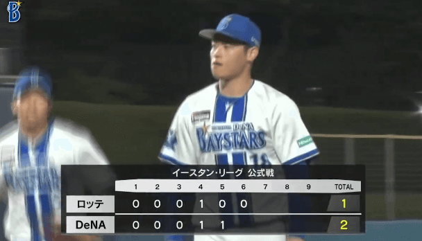 DeNA小園健太、ファーム6回1失点6奪三振！　今シーズン計28回を投げ、防御率1.61の好成績