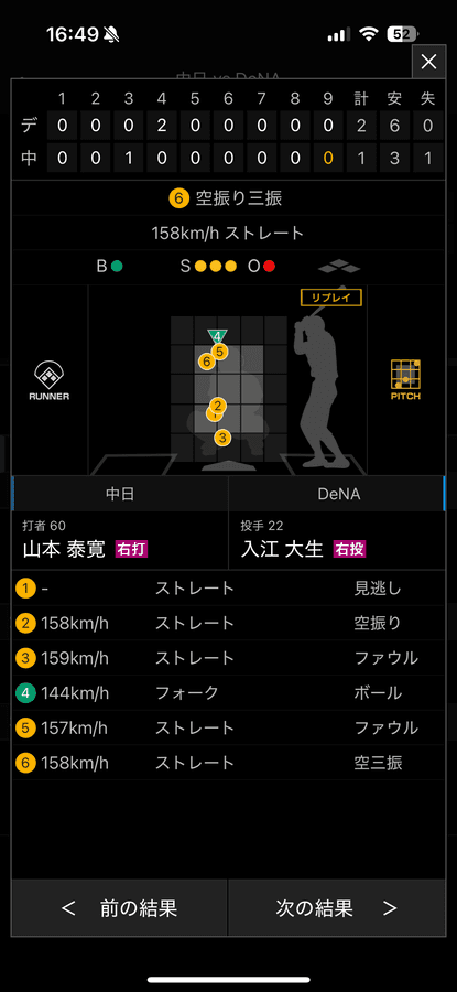 DeNA新守護神・入江大生のストレート球速が速すぎる！最低157キロ、最速は159キロを計測