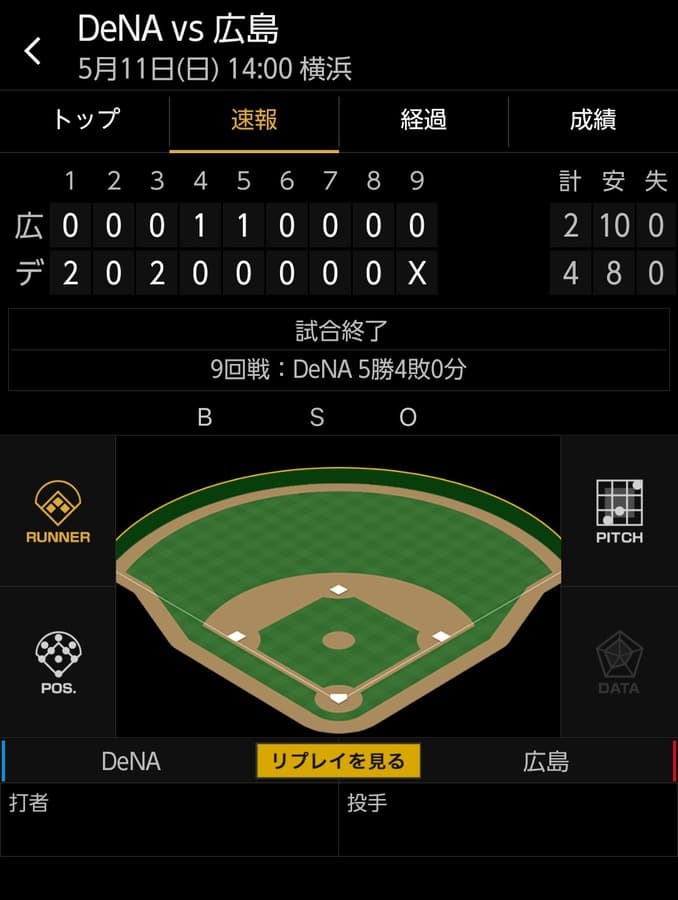 ベイスターズ 4－2 カープ　オースティン、佐野のタイムリーなど4点先制　先発東5回2失点、救援陣無失点継投で逃げ切る！