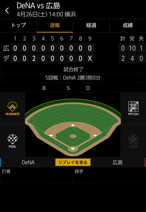ベイスターズ 2－0 カープ　ケイ7回無失点の好投　蝦名タイムリーなど2得点！