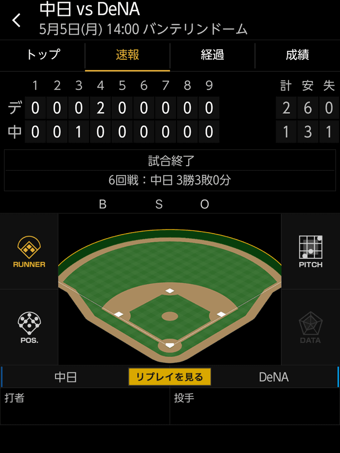 ベイスターズ 2－1 ドラゴンズ　山本2 点タイムリーで逆転　先発ケイ8回1失点の好投で今季3勝目！