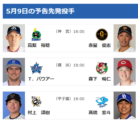 【公示】大貫晋一が登録抹消　【5/9(金)の予告先発】バウアー(De)×森下暢仁(C)