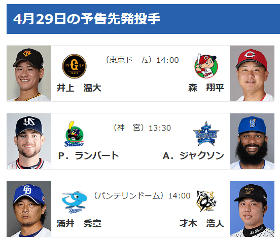 【公示】DeNAは上げ下げ無し　【4/29(火)の予告先発】ランバート(S)×ジャクソン(De)