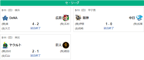 5/11セ順位　神=-巨=広-/De/==中=ヤ