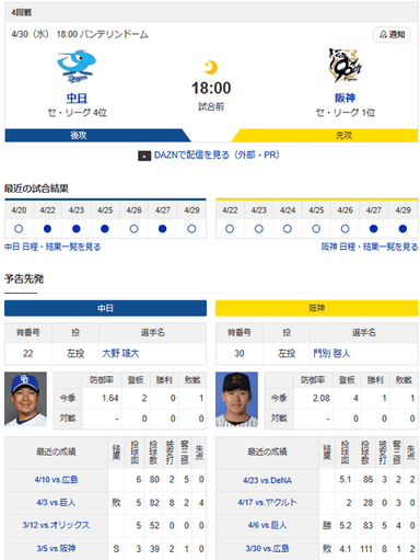 【ドラゴンズ実況】 4/30 中日 vs 阪神（バンテリン）18:00~　先発：大野【中継:CBC　Jスポ2 DAZN】