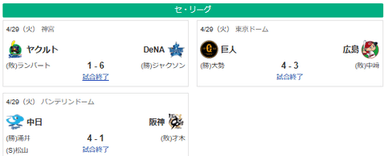 4/29セ順位 虎-兎=鯉-/-星龍=燕