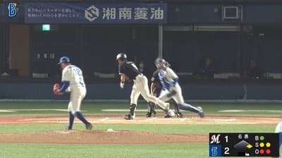 De小園健太(ファーム)2勝0敗 防御率1.61 28回 25奪三振 WHIP0.82←これ