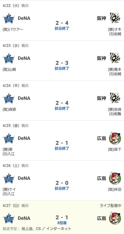 (*^◯^*)✌️「2点取れば勝てるんだ！」