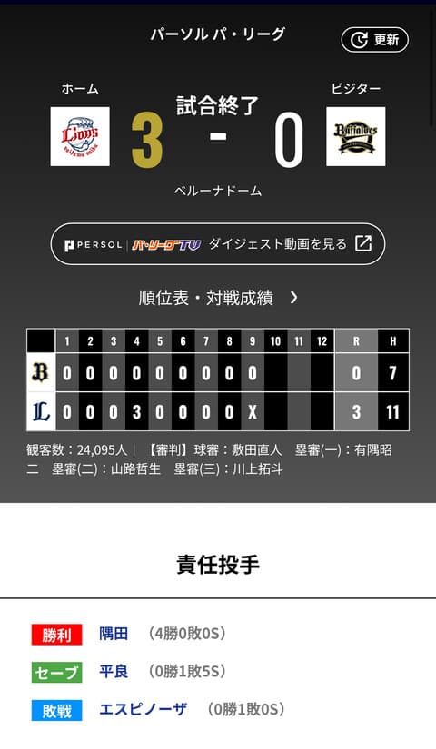 オリックス 西武に0対3で敗戦も光明は若手救援陣の力投　川瀬が7戦連続無失点、配置転換の椋木も2回零封