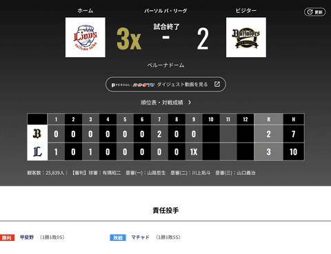 オリックス 西武に今季初サヨナラ負け 岸田監督「切り替えて…」塁を埋めて代打・中村剛勝負も…