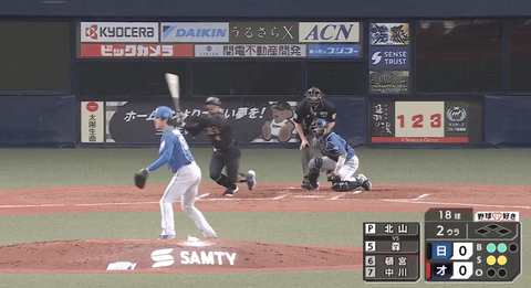 廣岡を覚醒させろイベントの鍵がオリメン1位だった説