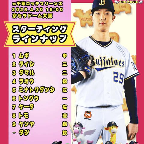 4.30 vsロッテ オリックススタメンの反応 先発田嶋大樹