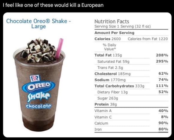 【画像あり】アメリカのシェイクのカロリー、限界突破ｗｗｗｗｗｗｗｗ