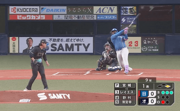 【速報】日ハムレイエス、宮城から先制の第6号2ランHRｷﾀ━━━━(ﾟ∀ﾟ)━━━━!!