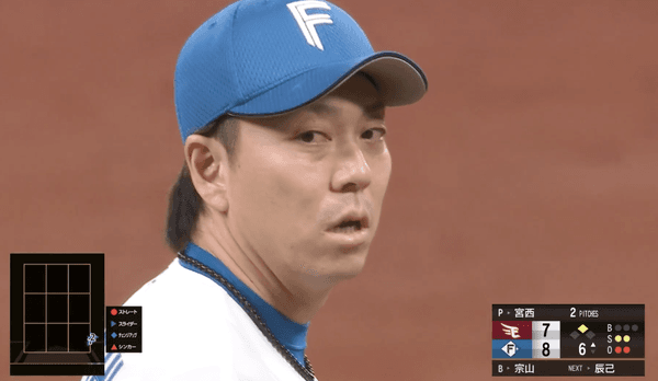 日本ハム宮西尚生、岩瀬仁紀に並んだ模様