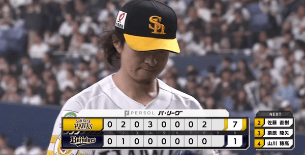 上沢直之、オリキラーは相変わらず　8回4安打1失点で3勝目　杉山の調整登板もでき完璧な役割をこなす