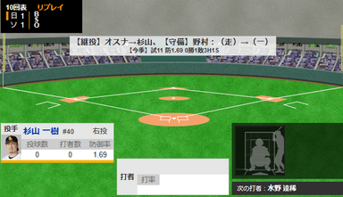 ホークス延長戦突入　杉山、初球被弾