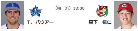 【公示】DeNA大貫晋一が登録抹消　予告先発は（DB-C）バウアー×森下暢仁