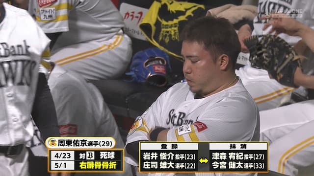 ソフトバンク、開幕スタメン野手9人のうち8人抹消の異常事態