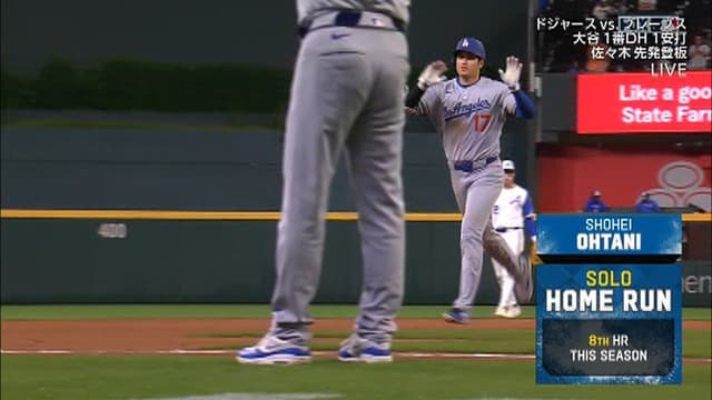 大谷、8号ホームラン　佐々木朗希が追いつかれた直後に勝ち越し弾