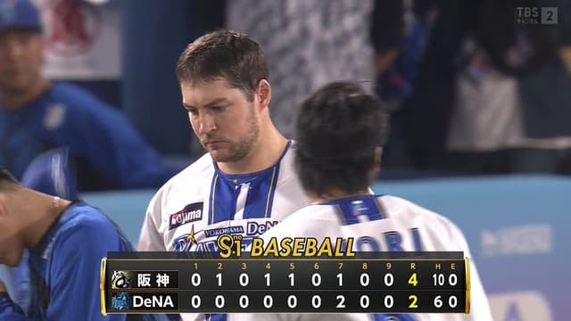 バウアー(9億) 0勝3敗 防御率5.00 WHIP1.50