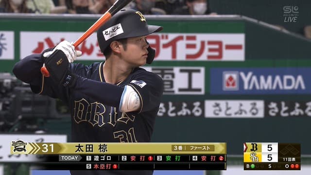 太田椋(24) 打率.435(1位) 安打37(1位) 出塁率.489(1位) OPS1.054(1位) 犠打5(1位)