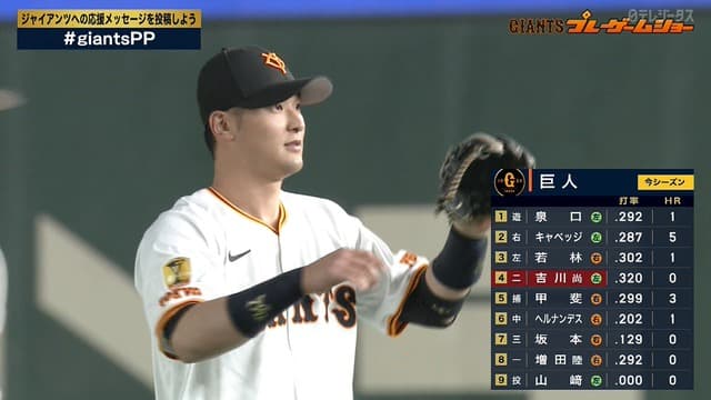 巨人軍 第92代4番打者 吉川尚輝