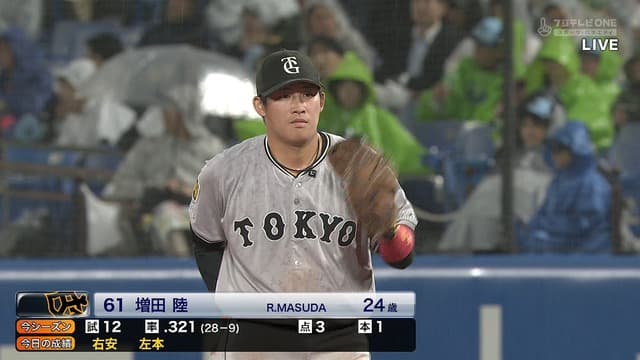 巨人・増田陸、風評被害を受ける