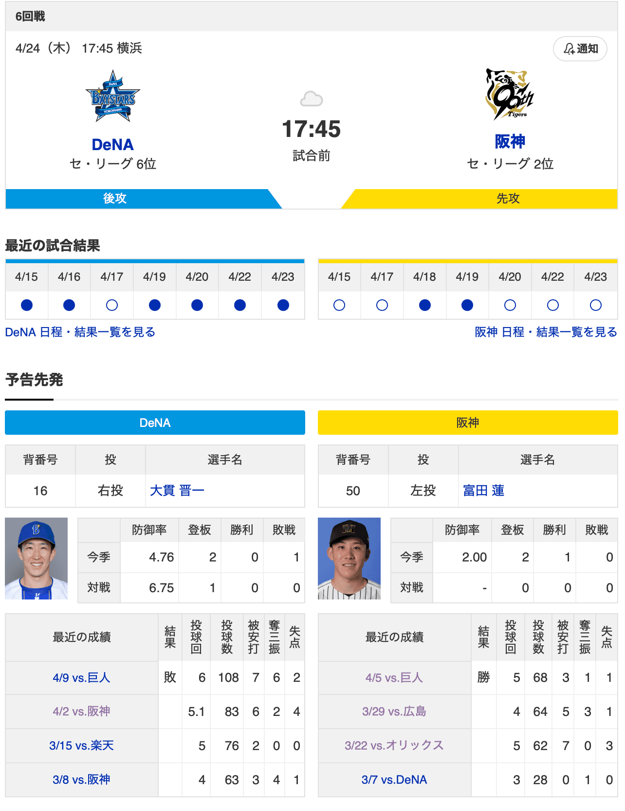 【虎実況】DeNA　VS　阪神（横浜）４/２４（木）１７:４５〜