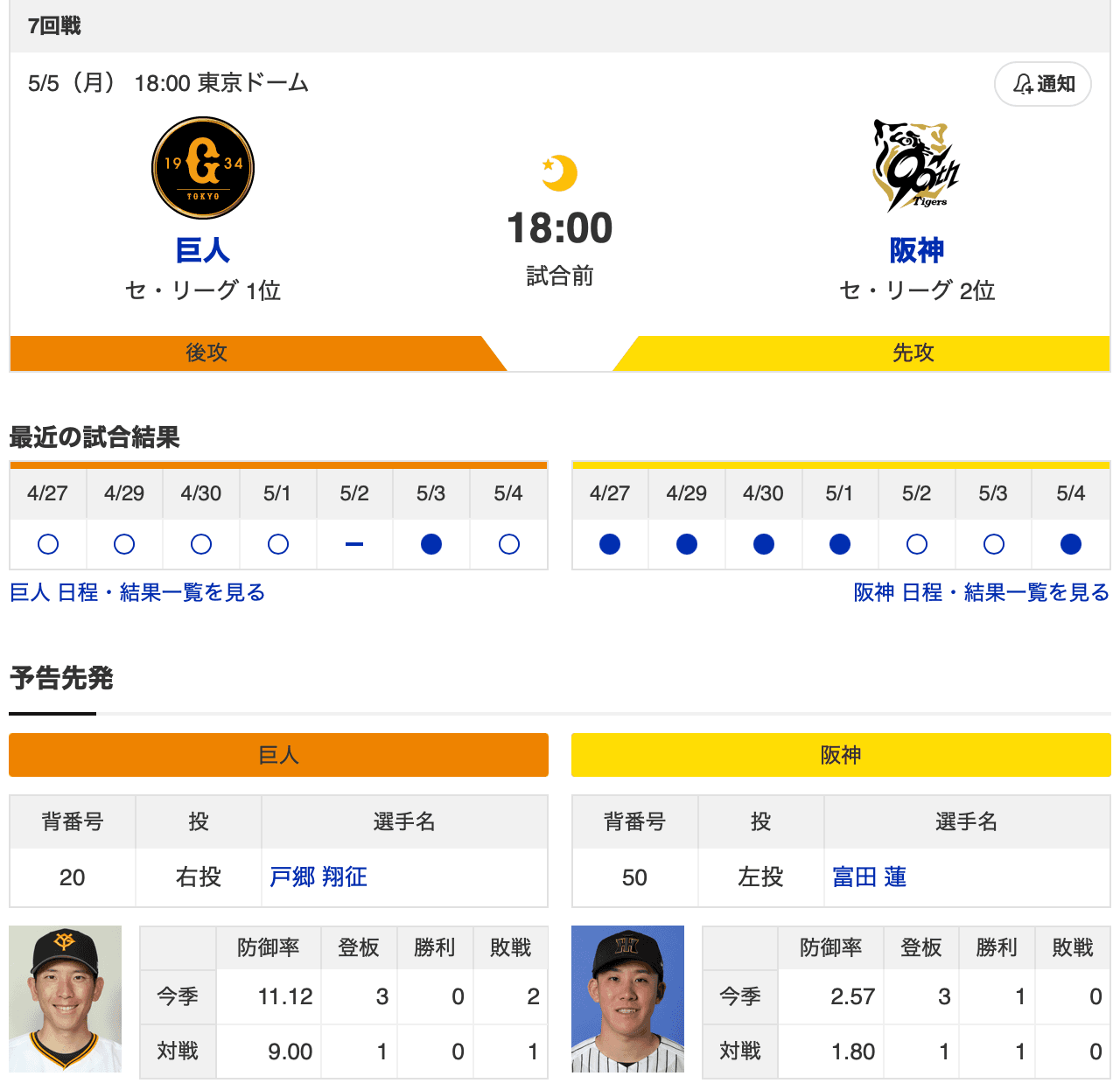 【虎実況】巨人　VS　阪神（甲子園）５/５（月）１８:００〜