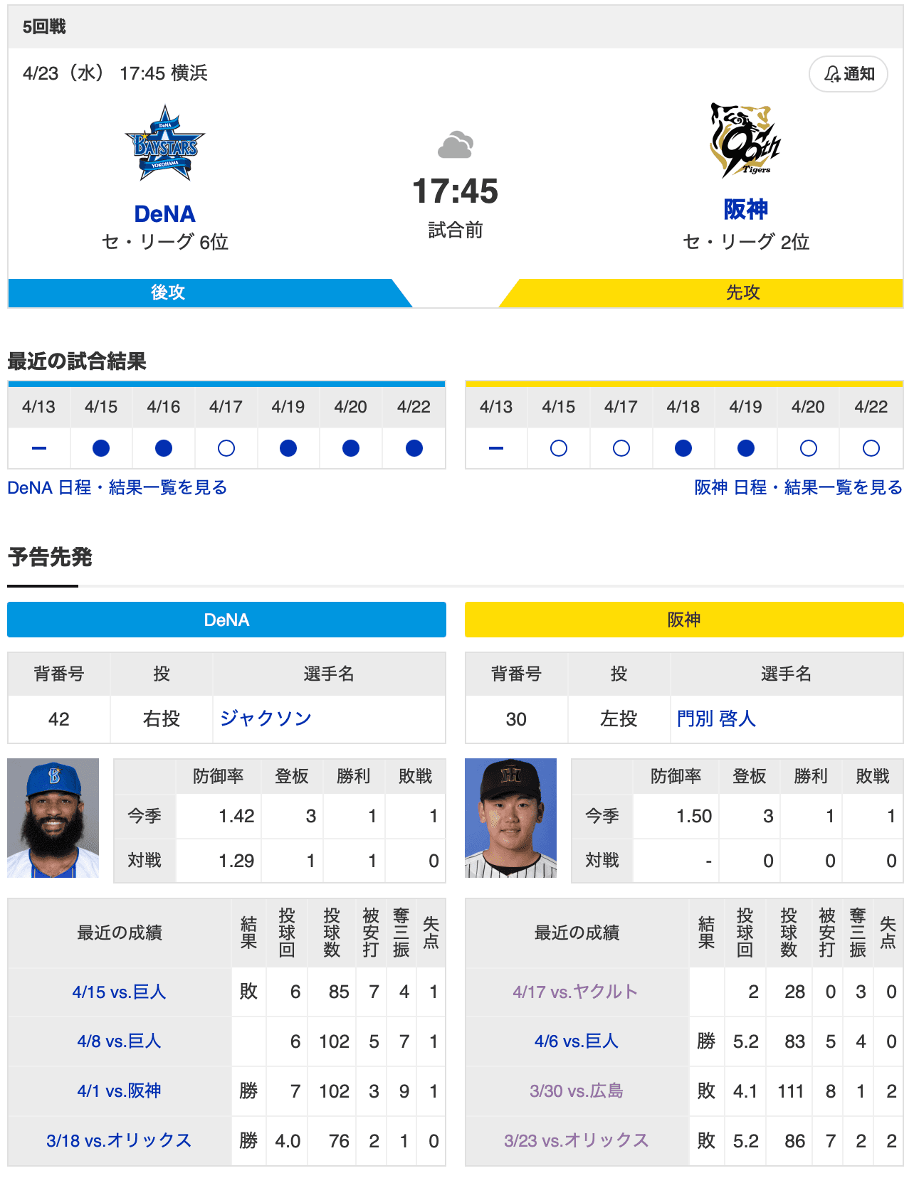 【虎実況】DeNA　VS　阪神（横浜）４/２３（水）１７:４５〜