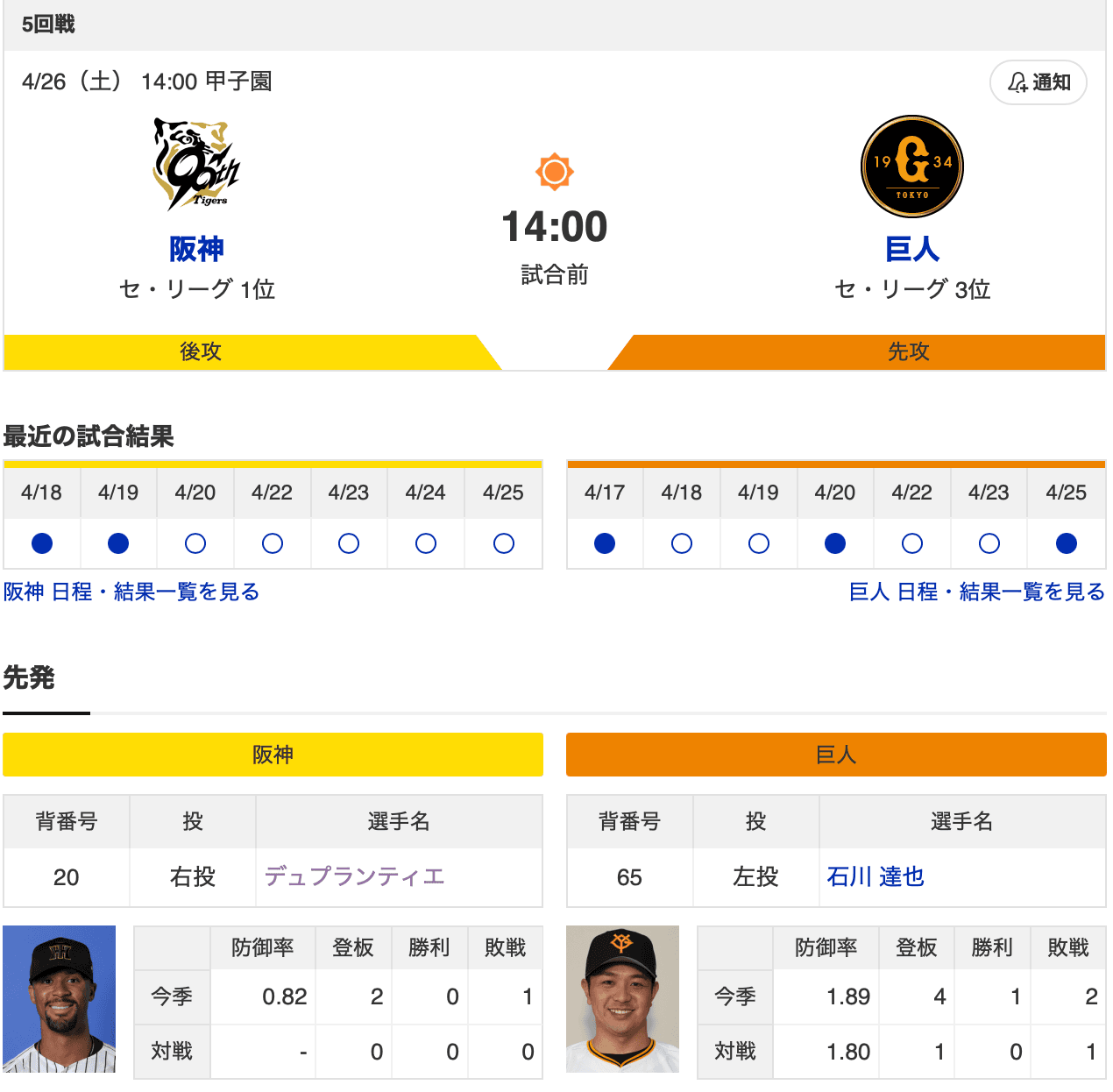 【虎実況】阪神　VS　巨人（甲子園）４/２６（土）１４:００〜