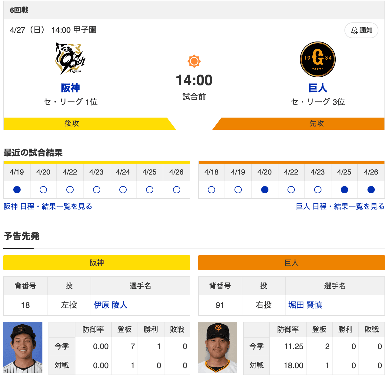 【虎実況】阪神　VS　巨人（甲子園）４/２７（日）１４:００〜