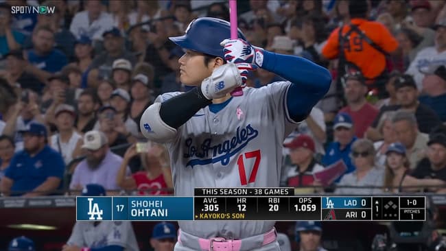 大谷翔平「打率8位、本塁打2位、ops1位です」←こいつの成績をバカにする方法