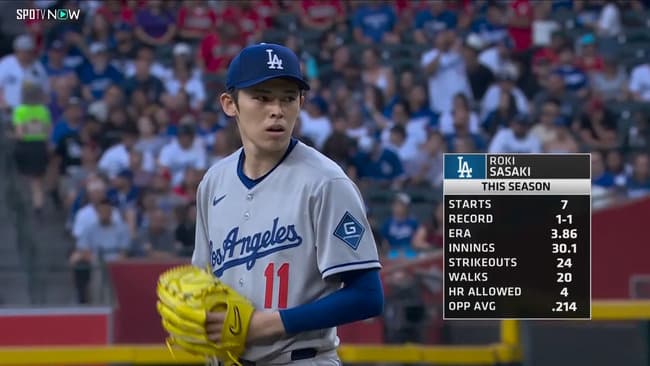 佐々木朗希 防4.72 4回 被安打5 被本塁打2 与四死球3 自責点5