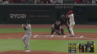 【広島対巨人8回戦】広島、６回にファビアンのタイムリーツーベースでリードを２点に広げる！！！！！