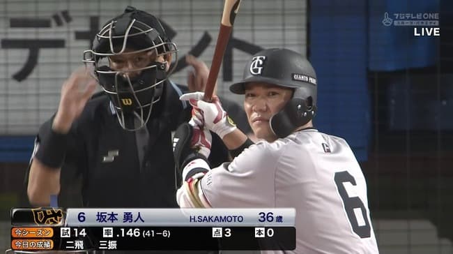 坂本勇人 .143 0本 OPS.346