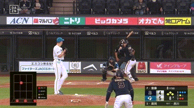 【日本ハム対オリックス11回戦】オリックス・廣岡大志、第3号逆転満塁ホームラン！！！！！！！！！！！！！！！！！！！！！！！！！