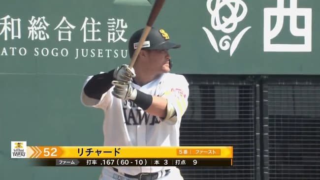 リチャード（通算4年成績）「打率.165（260-43）10本27打点 OPS.538」←これについての感想wwww