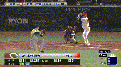 【巨人キラー】広島・末包、巨人・戸郷から第6号ソロホームラン！リードを再び3点に広げる！！！！！！！！！！！【広島対巨人7回戦】