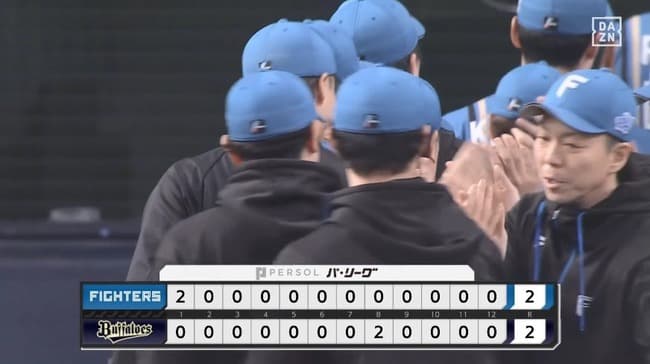 【オリックス対日本ハム9回戦】オリックス対日本ハムは２－２で延長１２回引き分け