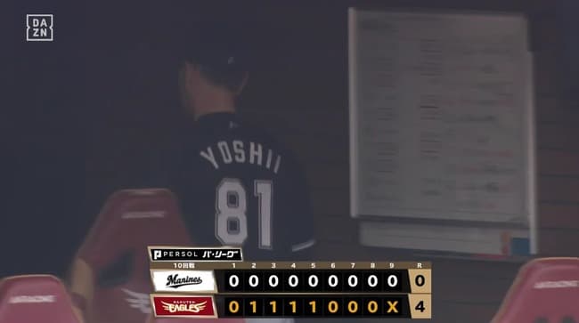 【楽天対ロッテ10回戦】ロッテ屈辱の13年ぶりビジター10連敗　今季9度目0封負けで5連敗、7年ぶりの借金10