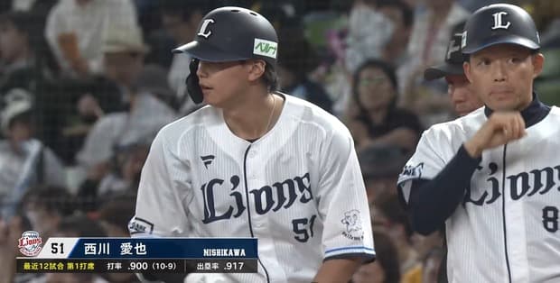 西川愛也いつも１打席目に打ってる