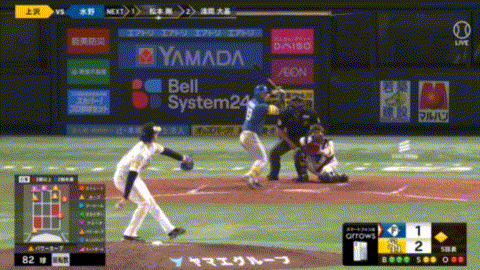 上沢、嶺井のパスボールで同点に追いつかれる