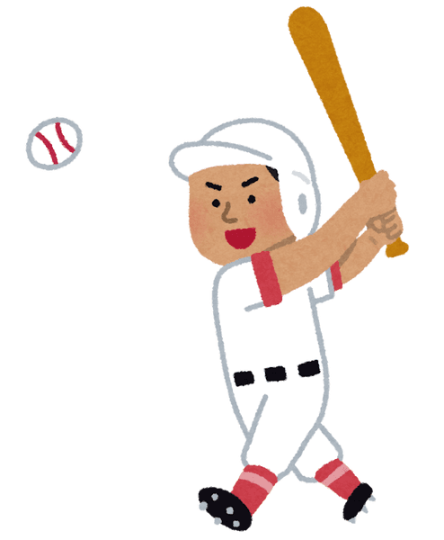 通算四球ベスト5位あててみ