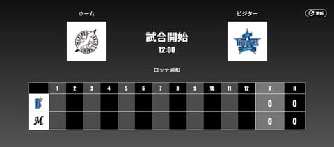 二軍試合実況　5月9日12:00～ ロッテ－DeNA