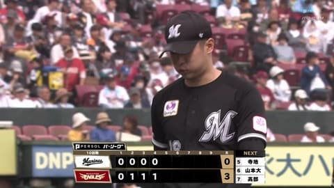 吉井監督、4回3失点の種市について「今日は全然ダメでしたね」