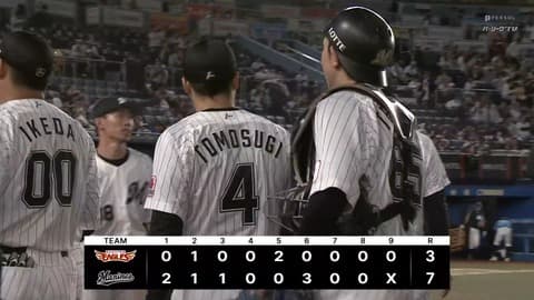 5月7日　ロッテ７－３楽天　藤岡今季第1号・友杉猛打賞など打線が二桁安打の猛攻！快勝で連敗を6でストップ！